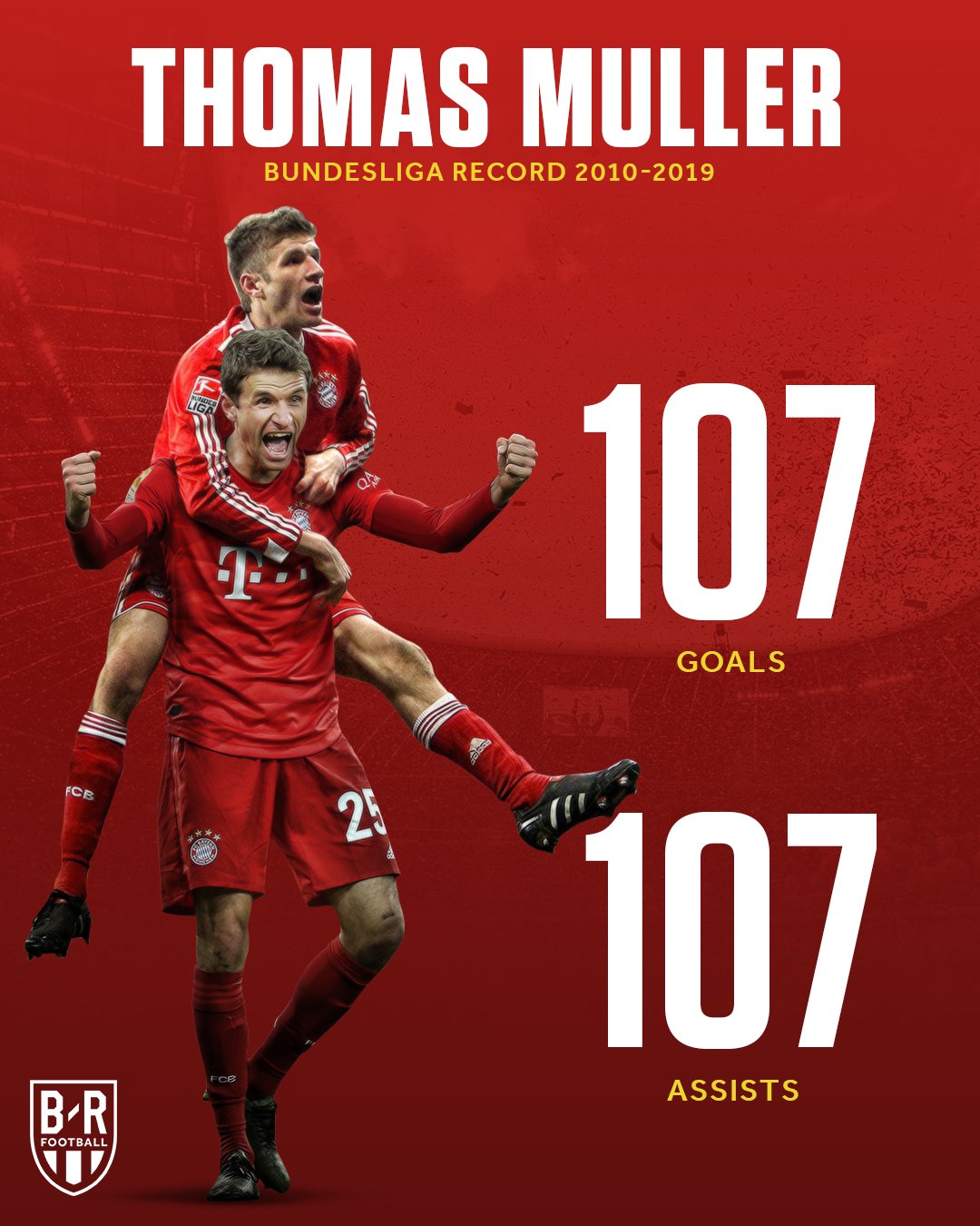 CL2/2系列船用立式自吸双级离心泵